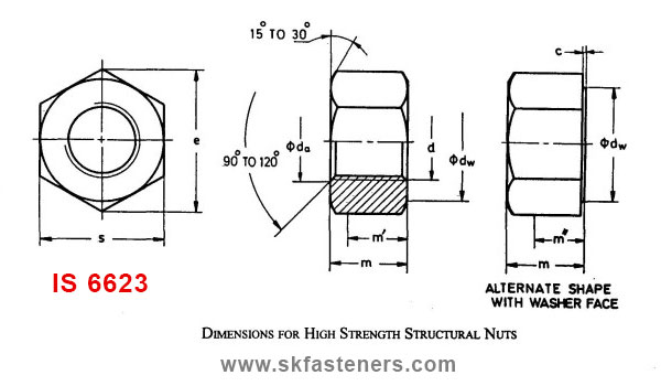 IS 6623:2004 Hex Nut manufacturers exporters suppliers in india punjab ludhiana